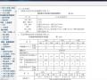 技术资料《建筑工程质量通病防治手册》第三版. 方便的chm格式