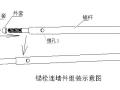 新型脚手架连墙件的效果图