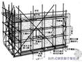 脚手架工程安全施工技术详细图解