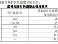 混凝土拆模时间 规范专业讲解