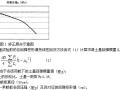 道路土基回弹模量及其在路面结构中的影响 