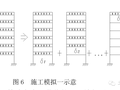 建筑结构设计软件中的关键技术问题（2）