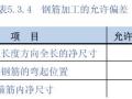 钢筋加工及钢筋直螺纹连接施工质量要求（图）