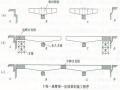 关于悬浇连续梁边跨段跟边墩墩帽施工的讨论