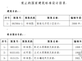  住建部关于废止14项国家建筑标准设计的通知