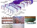 钢结构工程量计算、报价要点