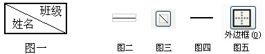 技术员、资料员、办公室文员、助理员、都可以学学，留着迟早用得着！