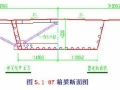 跨江大桥引桥顶推法钢梁施工技术