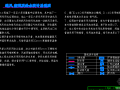 宾馆给排水及空调图