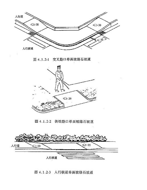 无障碍设计案例资料下载-[规范走起]城市道路无障碍设计之路缘石坡道