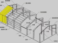 钢结构设计简单步骤和设计思路 