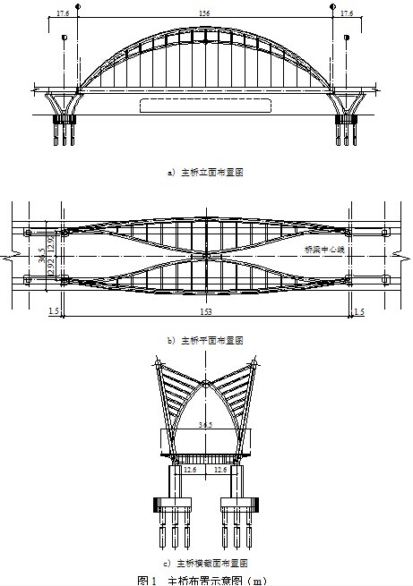 中承式拱桥的施工工艺资料下载