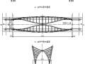 大跨径梁拱组合体系拱桥整体顶推 施工工艺的介绍