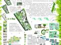 转第二届中国梦绿色建筑创意设计竞赛作品欣赏