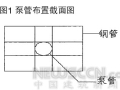 混凝土浇筑施工技术 在工业与民用建筑中的运用