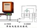 家用电度表盘下端胶木接线盒内产生烧焦糊味的原因及解决方法