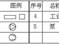 安装工程常用图例大全！