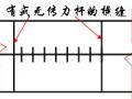 各类型混凝土路面详解