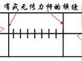 各类型混凝土路面详解