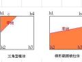 简易方格网土方计算表(最新版本)