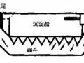 一体化氧化沟污水处理工艺技术