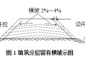 麻竹高速公路大悟至随州段施工组织设计（路基和桥）