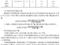 装饰装修工程预算定额应用与投标报