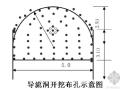 水电站拦河坝工程施工组织设计