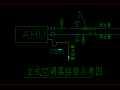 会堂中央空调施工图纸