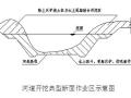 河道疏浚工程施工组织设计