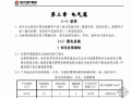 恒大地产工程资料：电气篇