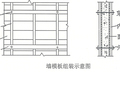 人民医院建设工程模板工程施工方案