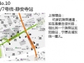 这是设计问题么？上海十大最丧心病狂地铁换乘站!