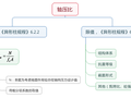 2014年一级注册结构师（专业考试）试题及权威解答