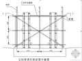 钢筋砼工程施工方案