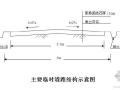 河道左岸堤防、冲填区围堰及沟口闸工程施工组织设计