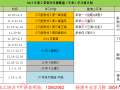 2015年张工带你学注册暖通（专业）--学习周复习计划和公开课安排