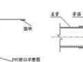 新风系统的施工安装