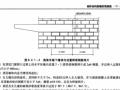 女儿墙构造柱间距设置要求