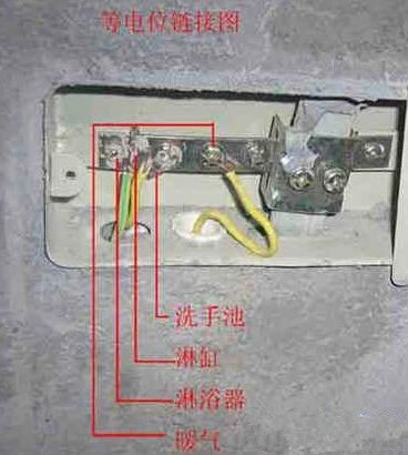 [分享]卫生间没有等电位资料下载