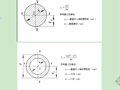  常用截面惯性矩计算公式