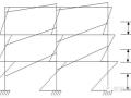 框架结构水平地震作用下内力计算的反弯点法