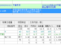 纤维板吊顶饰面是否要另外套轻钢龙骨定额?