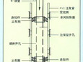 袖阀管注浆加固