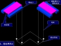 梁板模板施工顺序三维图解