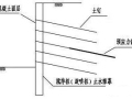 复合型土钉支护形式、简介、钉锚区别