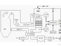 工业废气SCR工艺脱硝装置的布置方式