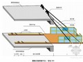 2014年优秀安全文明标准化资料汇总