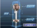 [学究必入]探秘空调的心脏 —高低压腔涡旋式压缩机（曲轴篇）