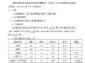 设计人员工资及提成比例的规定